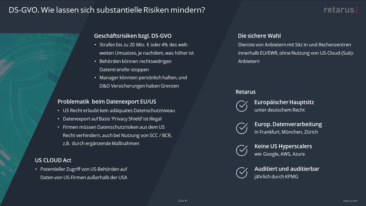 Retarus DSGVO Überblick
