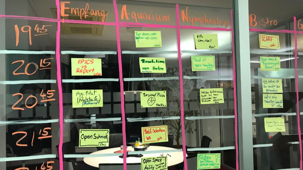 OSSMUC Meetup: Doing vs. Being Agile