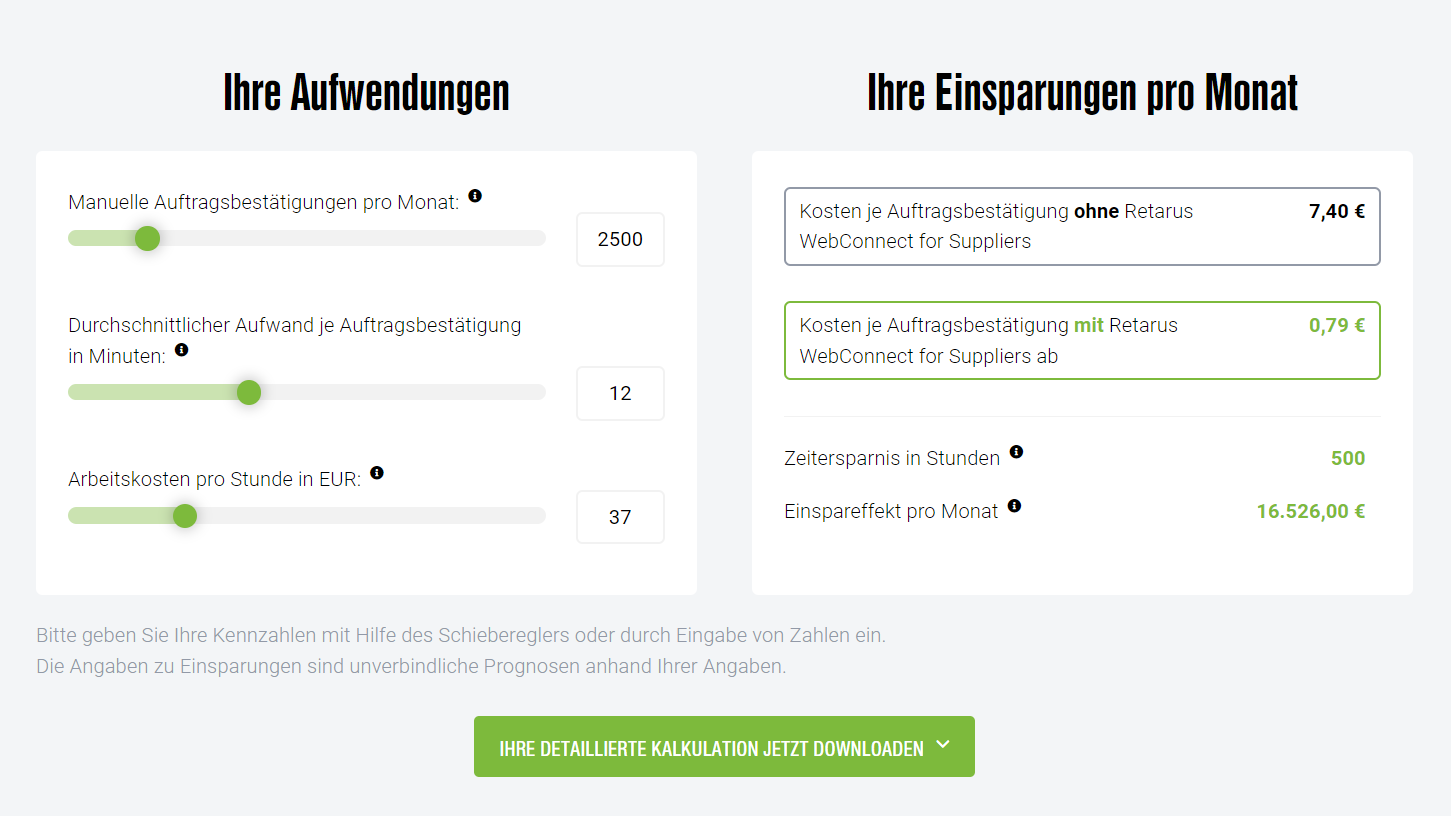 Automatisierte Bestellvorgänge: Neuer Online-Rechner zeigt Einsparpotenziale auf