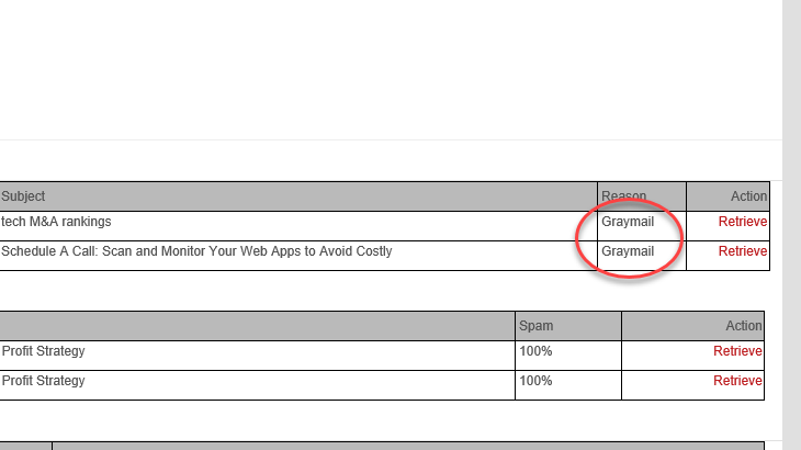 The Graymail filter catches extra spam, too