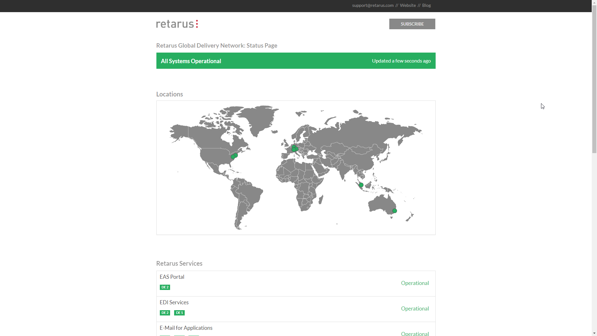 “All Systems Operational” – our Status Page