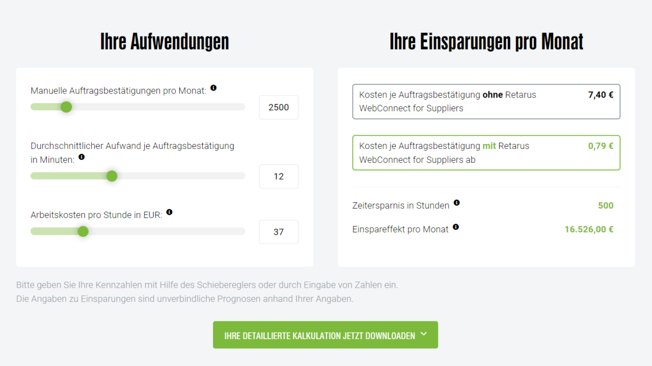 Processus de commande automatisés : calculez votre potentiel d'économie ! roi-rechner