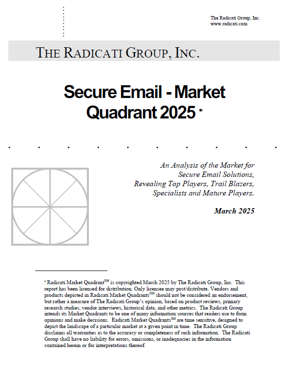 Secure Email Gateway – Market Quadrant 2019