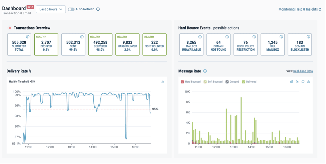 retarus_screen_TEM_myEAS_Monitoring
